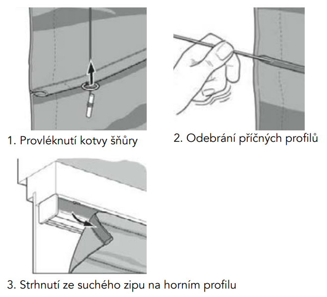 Čištění látky s vyvléknutím tahových šňůr