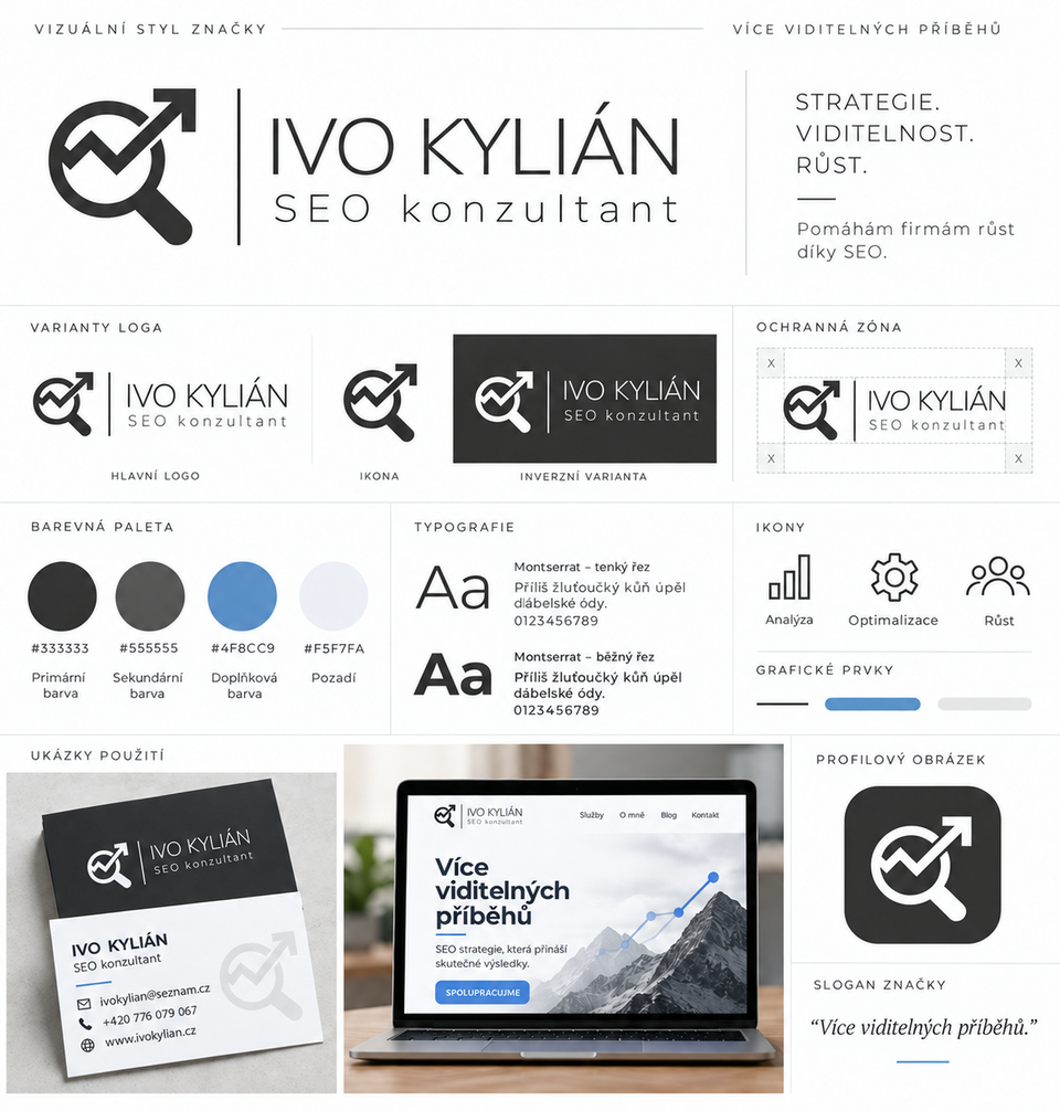 Přehled vizuálního stylu značky Ivo Kylián s českými popisky, variantami loga, barevnou paletou, typografií, ikonami, vizitkami a náhledem webu