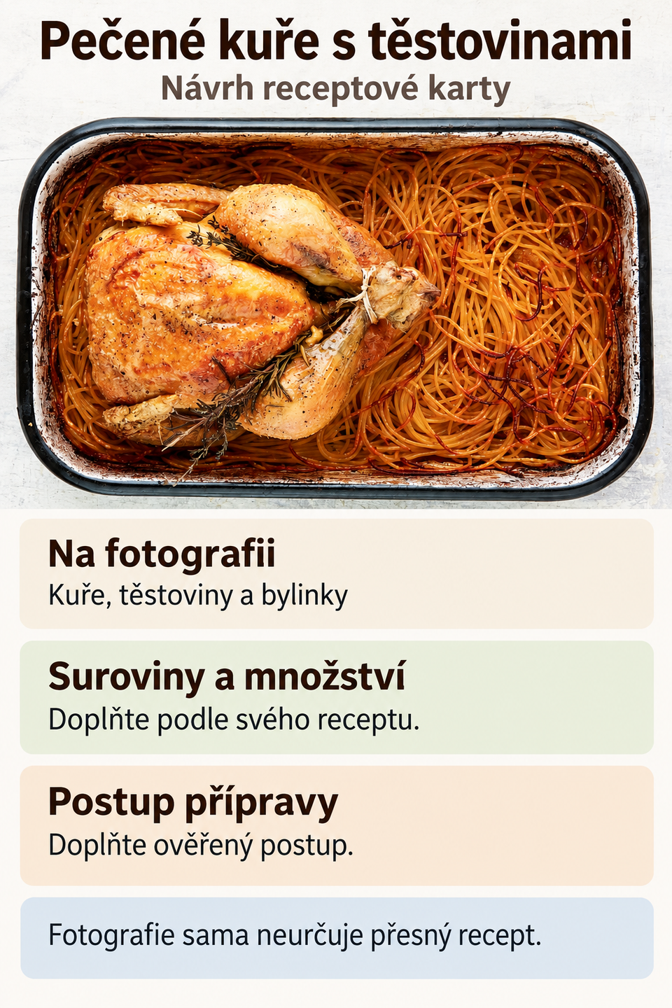 Český návrh receptové karty Pečené kuře s těstovinami, s fotografií a místy pro doplnění surovin a postupu